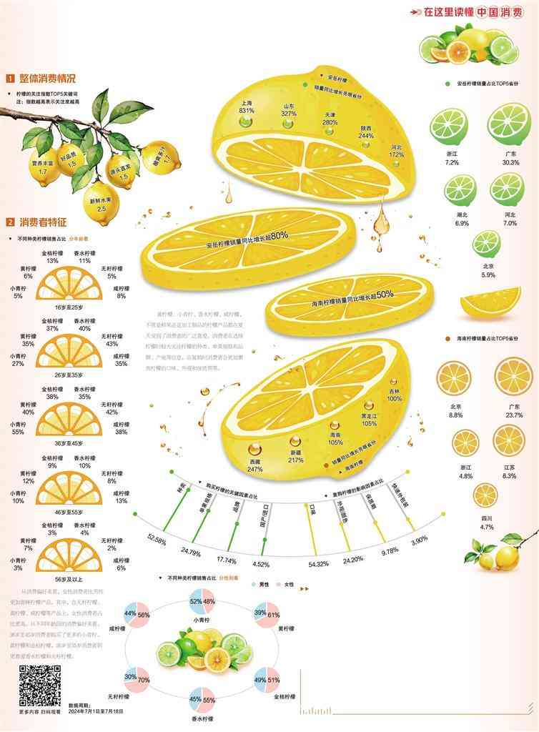 柠檬AI智能文案提取