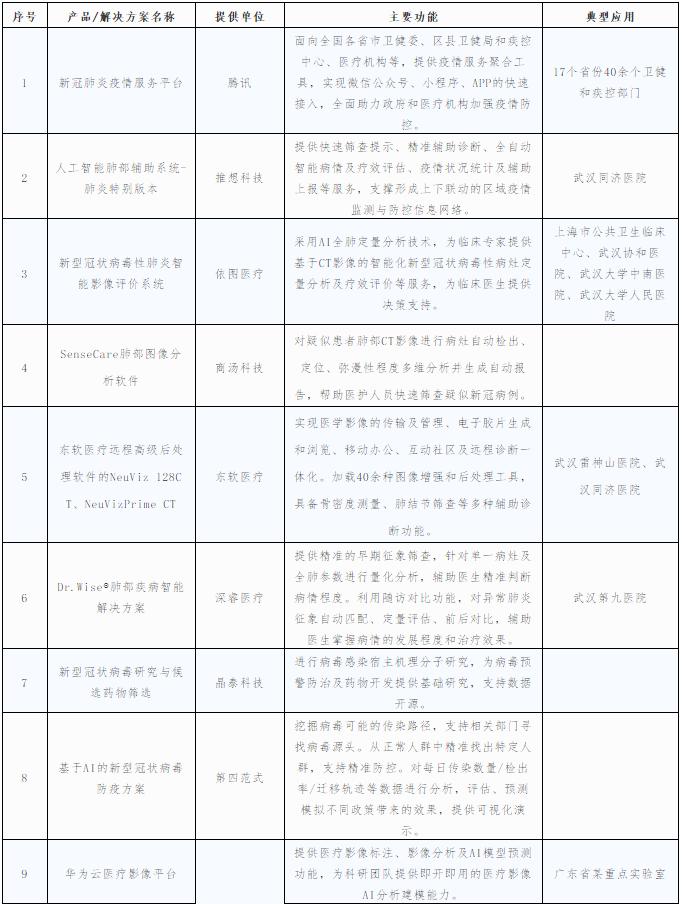 ai文字轨迹文案怎么写