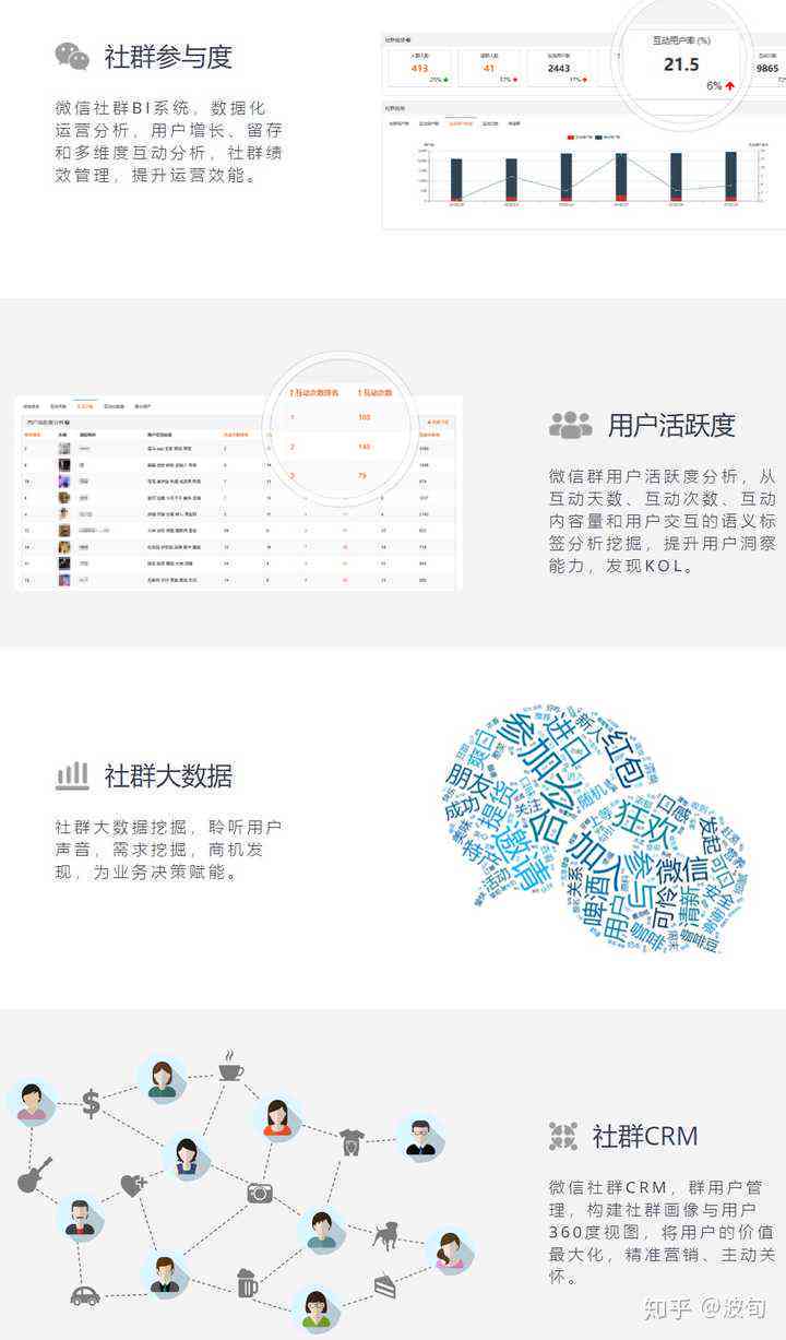 全方位解析：从需求到实现——优秀文案生成网站全攻略