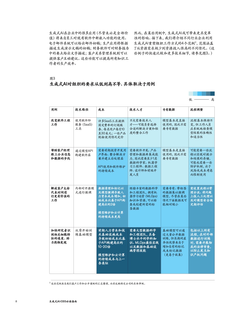 探索AI情感文案生成：全面指南与实用技巧