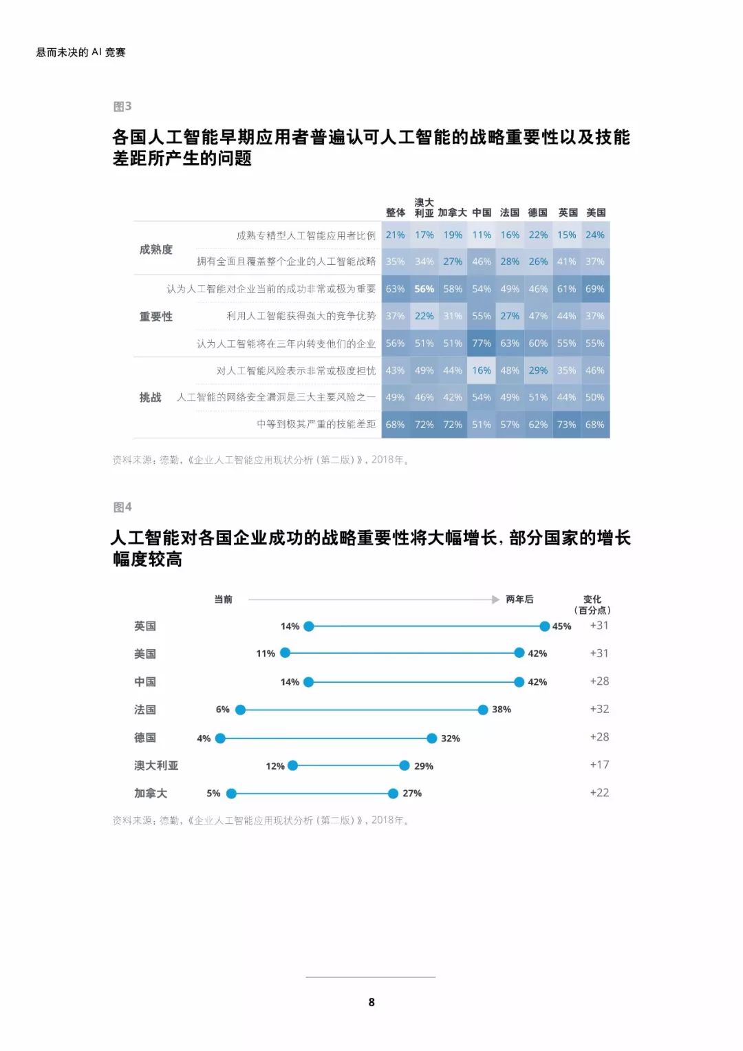 探索AI-Write智能写作：全面解析其功能、优势及解决用户常见问题指南