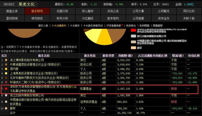 探索AI文字辅助创作工具：全面指南与推荐平台