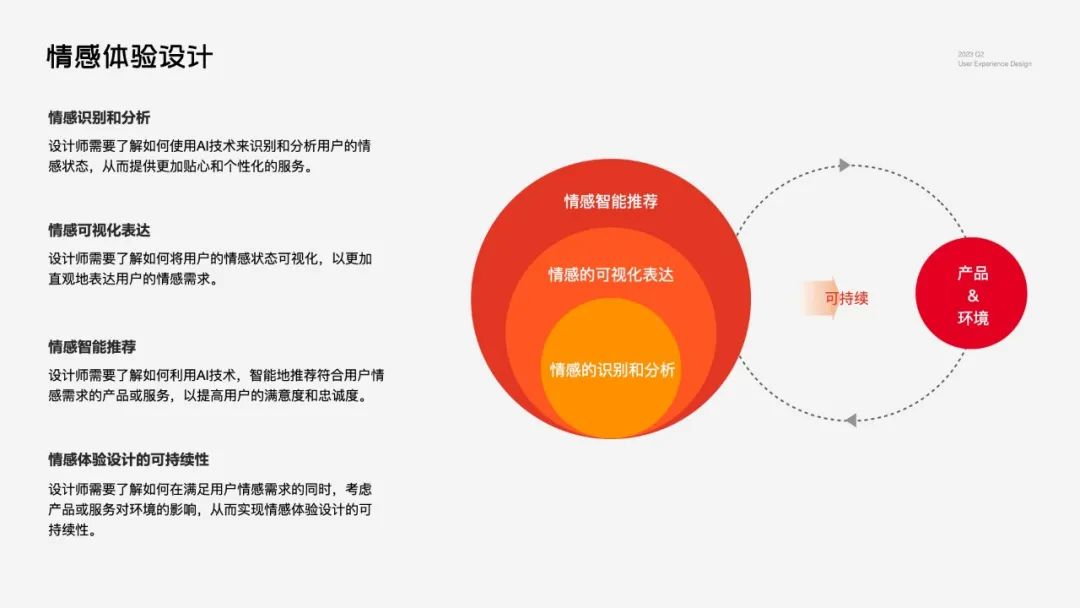 探索AI文字设计：涵盖技巧、工具与未来趋势的全面指南