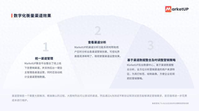 千言AI写文案的实际应用与效果分析