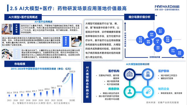 探索AI写作背后的逻辑：揭秘相关软件与工具