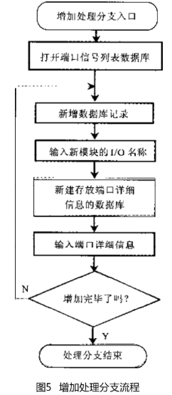 全面解析：从分镜头设计到脚本编写全流程指南