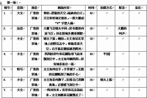 分镜头脚本定义及其在影视制作中的应用