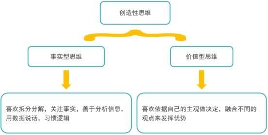 全面指南：创意写作技巧与实践系列——涵盖构思、创作到发表的全过程