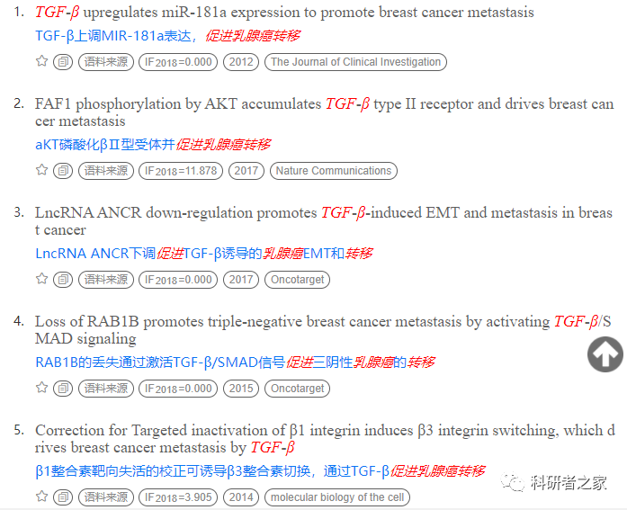 AI写作助手的语料库是什么？AI写作助手与AI学术写作助手官网简介