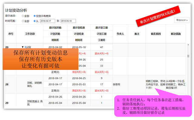 AI自动化脚本：高效工作与常见问题解决方案