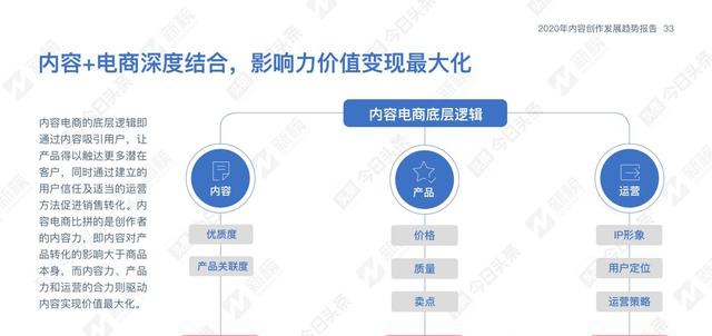 全面解析：高效能AI文案写作工具，轻松应对各类内容创作需求