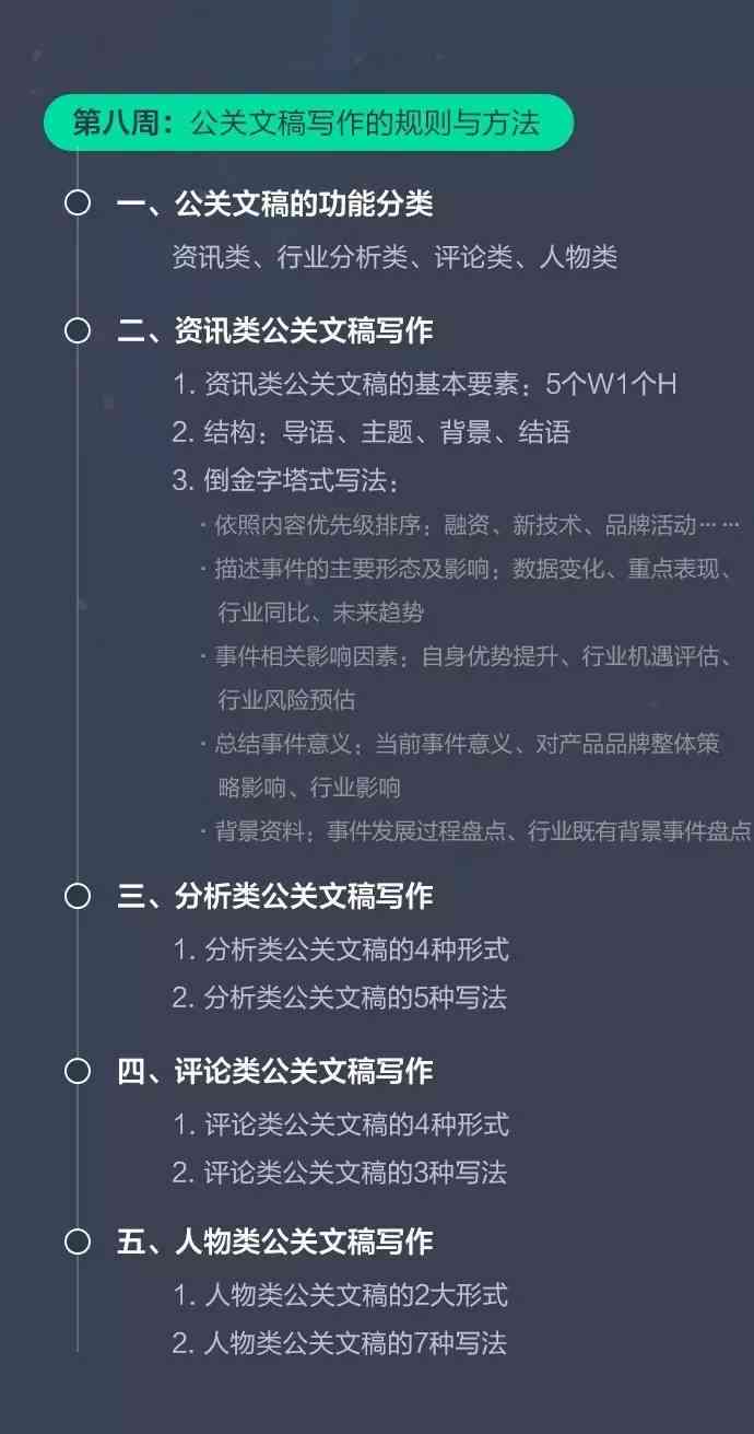 全面解析：打造优质公众号文案的工具与技巧大全