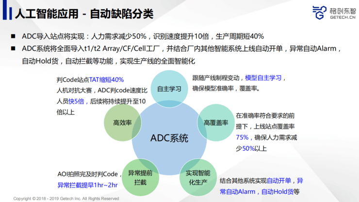 全面解析AI写作：如何利用技术提升创作效率与质量