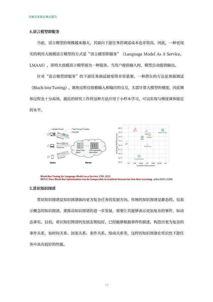 AI实验报告：深入探讨、分析与总结