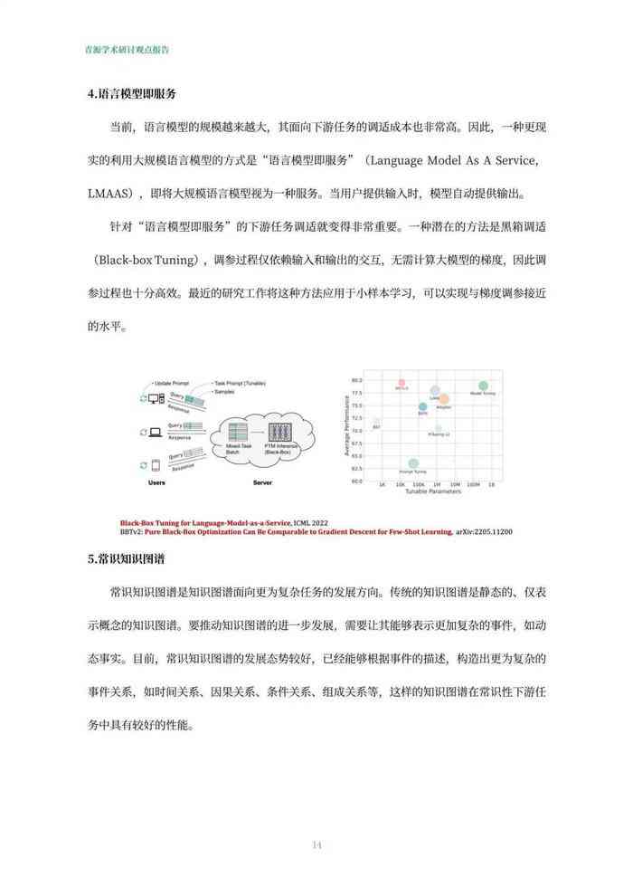 人工智能实验数据分析与综合总结报告