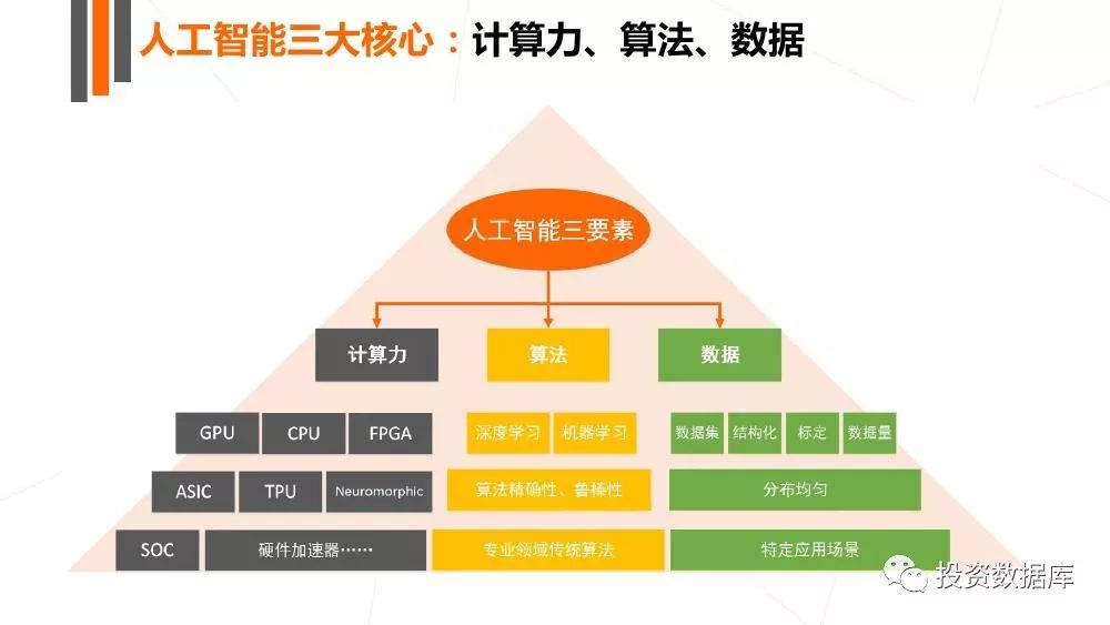 人工智能实验综合分析：深入解析AI应用效果与未来发展趋势