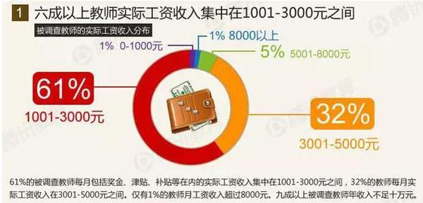 揭秘百家号AI创作的实际收益情况