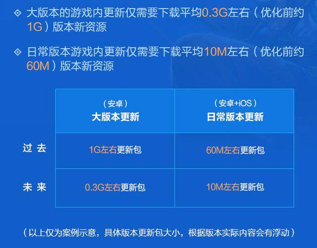 全面解析：百家号创作者收益机制与优化策略