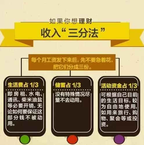 揭秘：百家号原创作者每月收入大公开