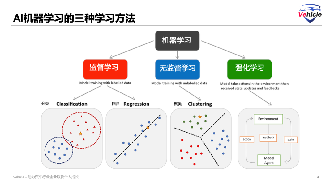 AI智能重写文案：如何操作与自动生成技巧及获取途径