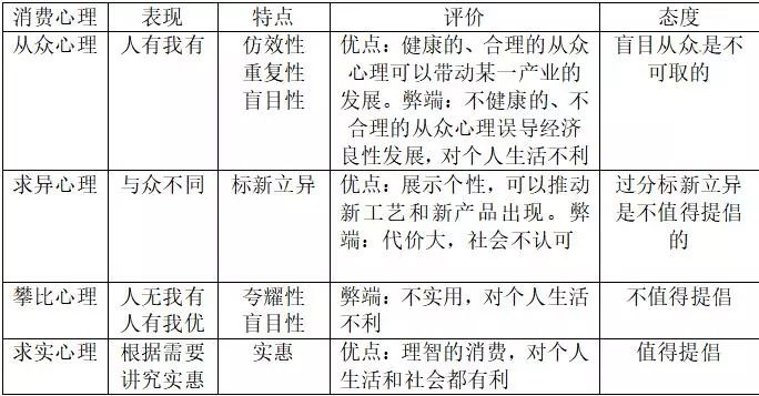 探究美式辣妹文化：含义、特点及影响下的相关现象解读