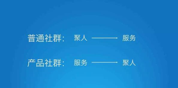 深度解析：情绪价值句子的应用与实践，全面涵盖情感营销与人际沟通策略