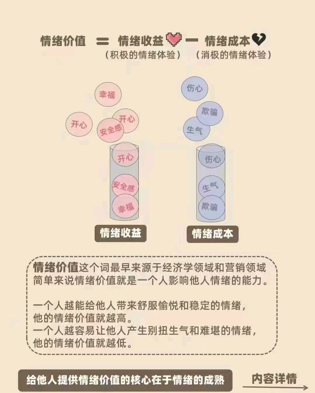 掌握情绪价值：有效沟通的话术技巧