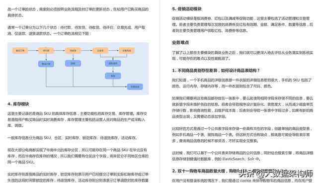 游戏AI产品策划：招聘要求、策划方案、工作内容与案例分析