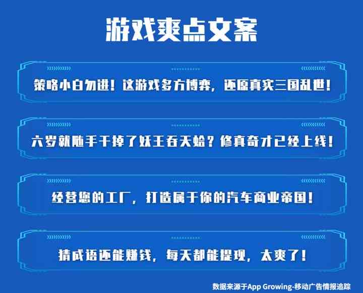 ai游戏文案策划怎么做