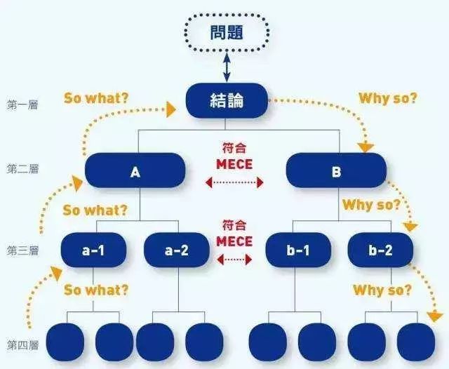 探索AI写作：全面解析与实用技巧，解答您的所有疑问