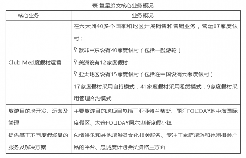 如何用AI洗旅游文案：打造独特吸引力，提升宣传效果与市场竞争力