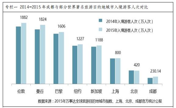 如何用AI洗旅游文案：打造独特吸引力，提升宣传效果与市场竞争力