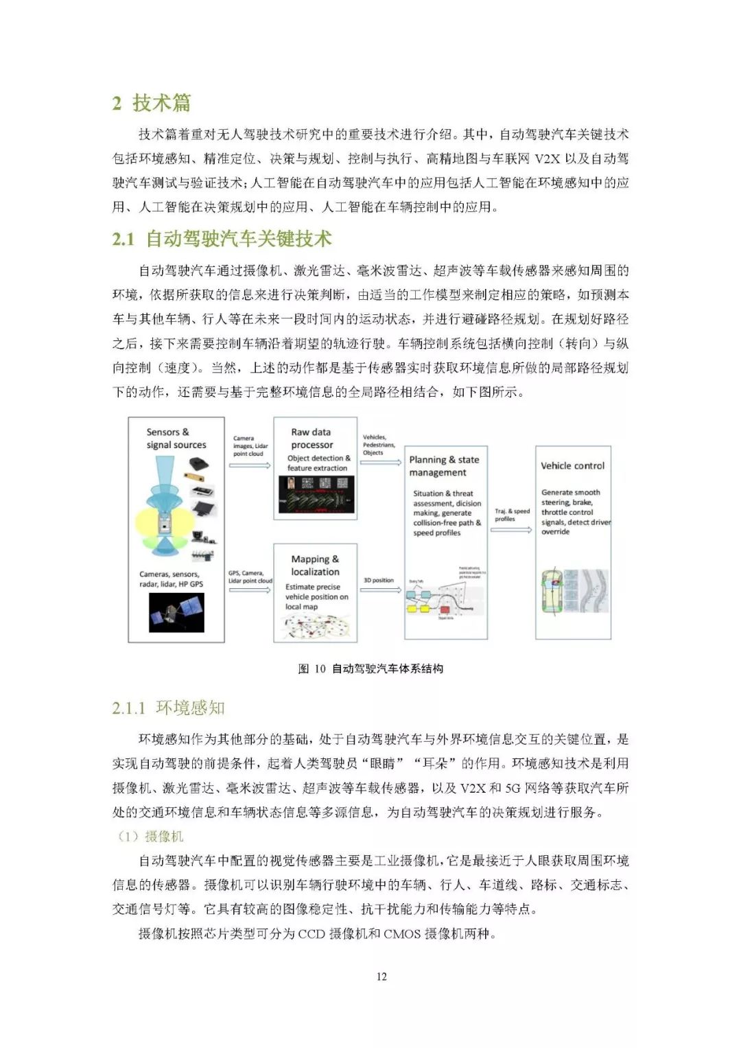 AI工作报告自动生成器及使用指南