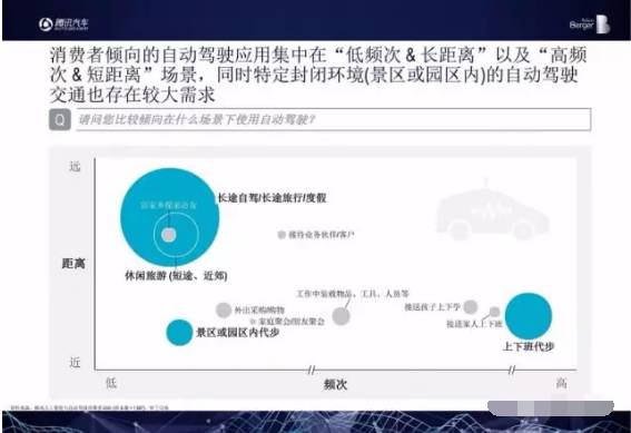 AI工作报告自动生成器及使用指南