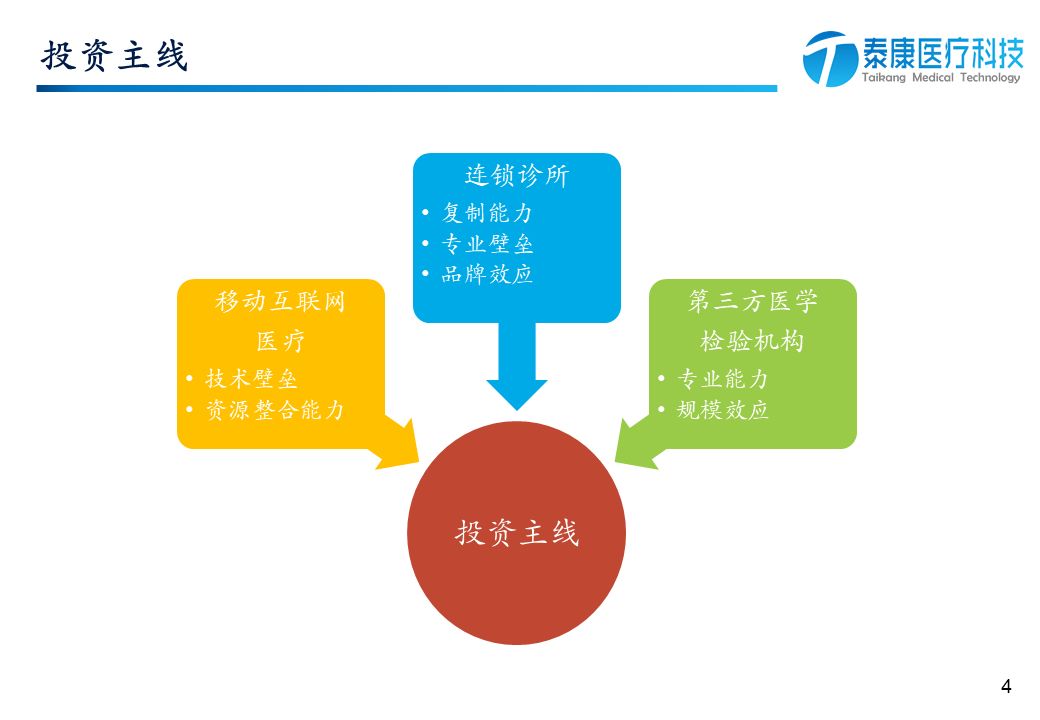 掌握游戏营销精髓：如何撰写吸引眼球的游戏文案策划指南