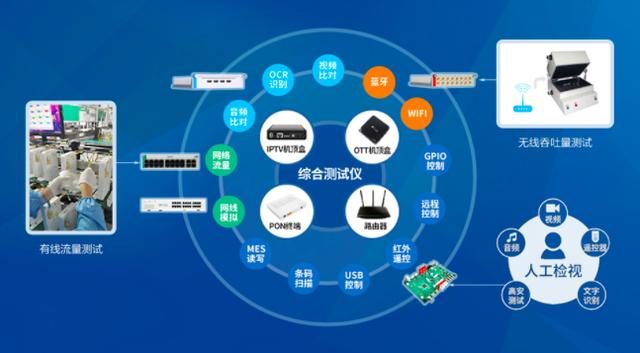 AI驱动的智能文案创作软件研发与实现