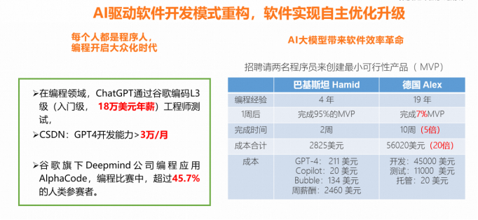 AI脚本是用什么开发的软件制作的