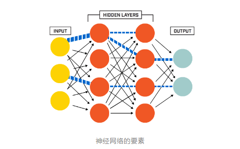 全面解析AI绘图技术：从零开始的刀模设计完整教程