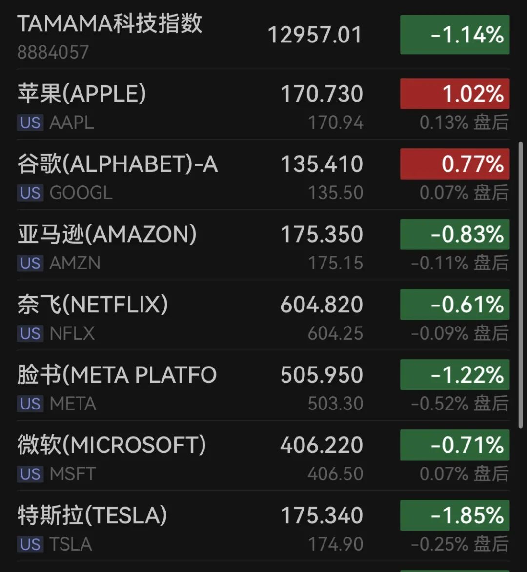 2023年国内AI创作网站综合排名