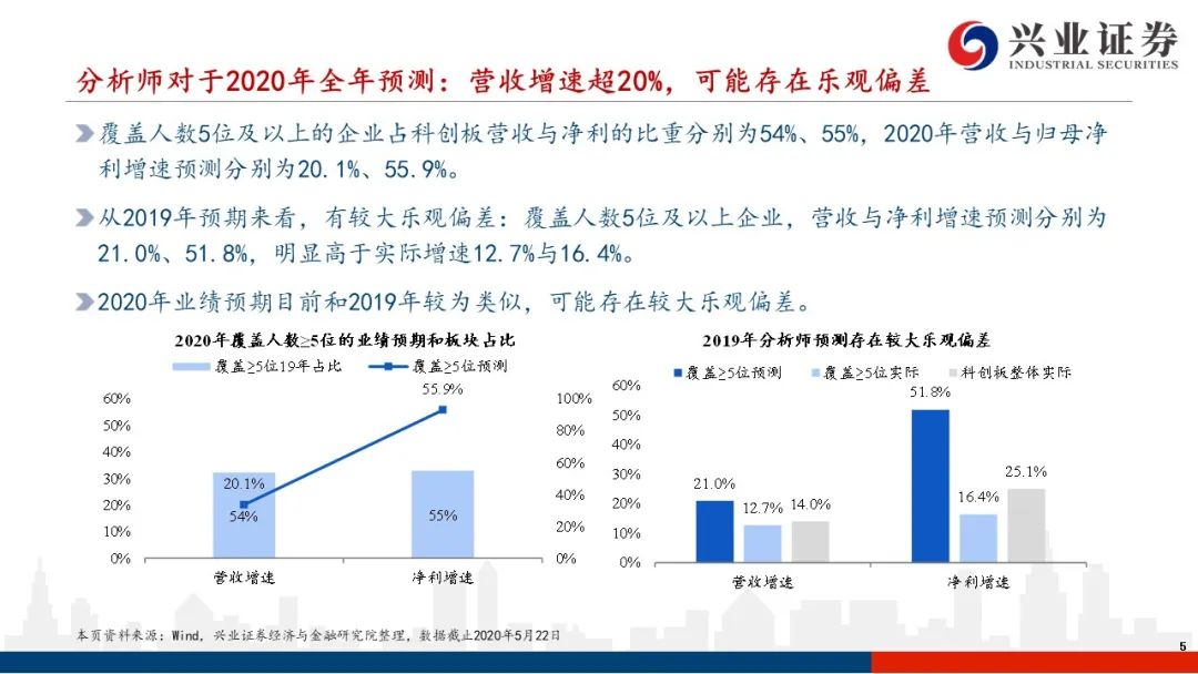 全方位解析：AI团队构建与运作的深度揭秘