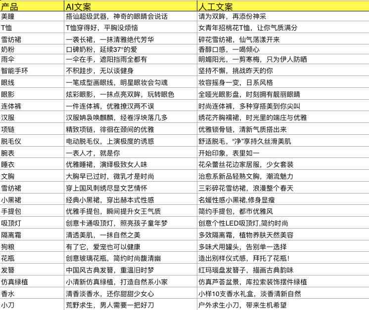 全面日文配音素材库：涵盖动画、电影及经典角色声音