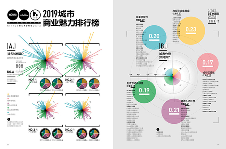 基于视觉艺术探索的绘画技术与风格创新研究报告