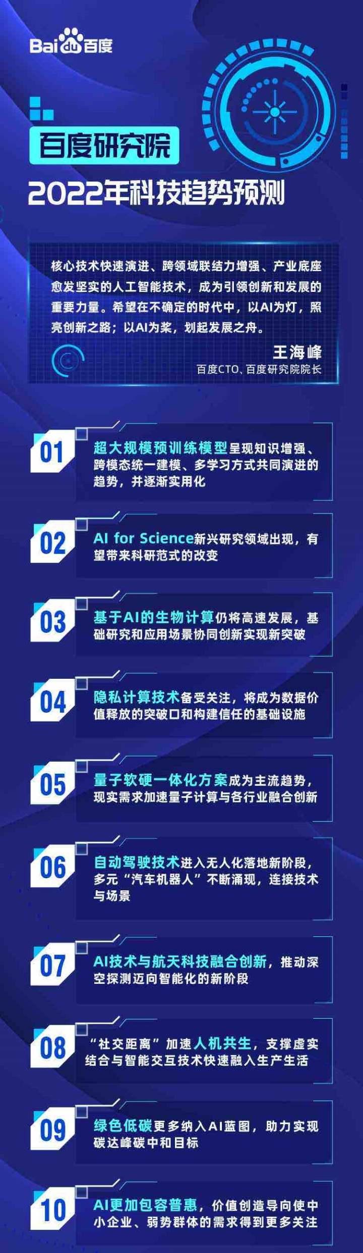 AI智能改写技术：全面优化内容创作与搜索引擎优化，解决多角度用户需求