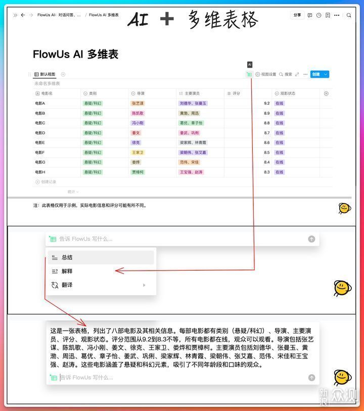 AI写作网站测评指南