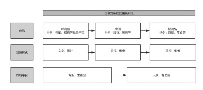 剧本创作AI软件大全：功能特点与用户评价分析