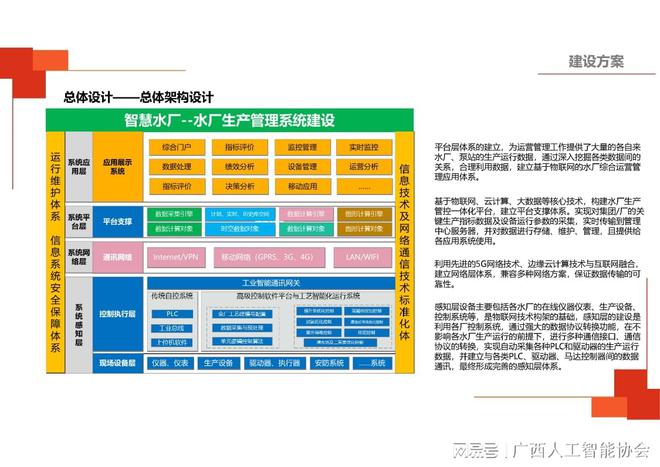 全面解析AI在线监考系统实施方案及优化策略