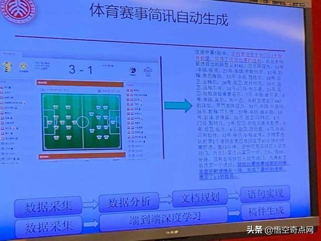 AI智能写作机器人：使用方法、推荐、SCI写作助手及指南