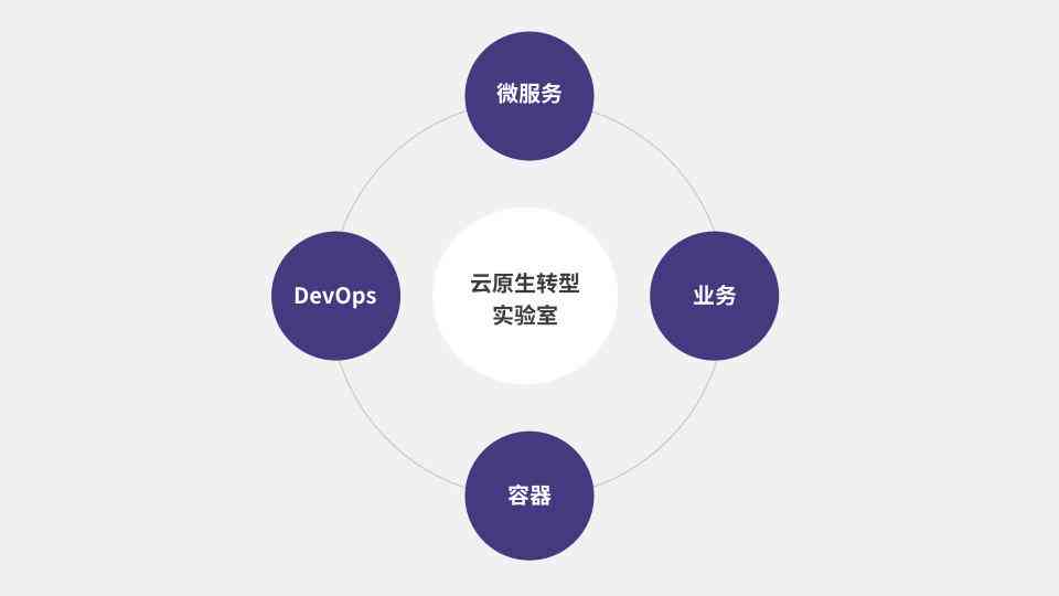 全面解析：云手机脚本编写指南与实战技巧