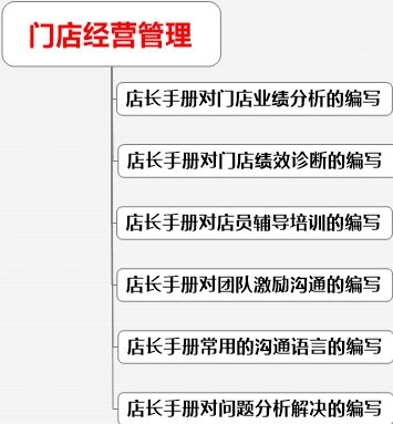 怎么在云手机上做脚本：从创建到编写完整指南