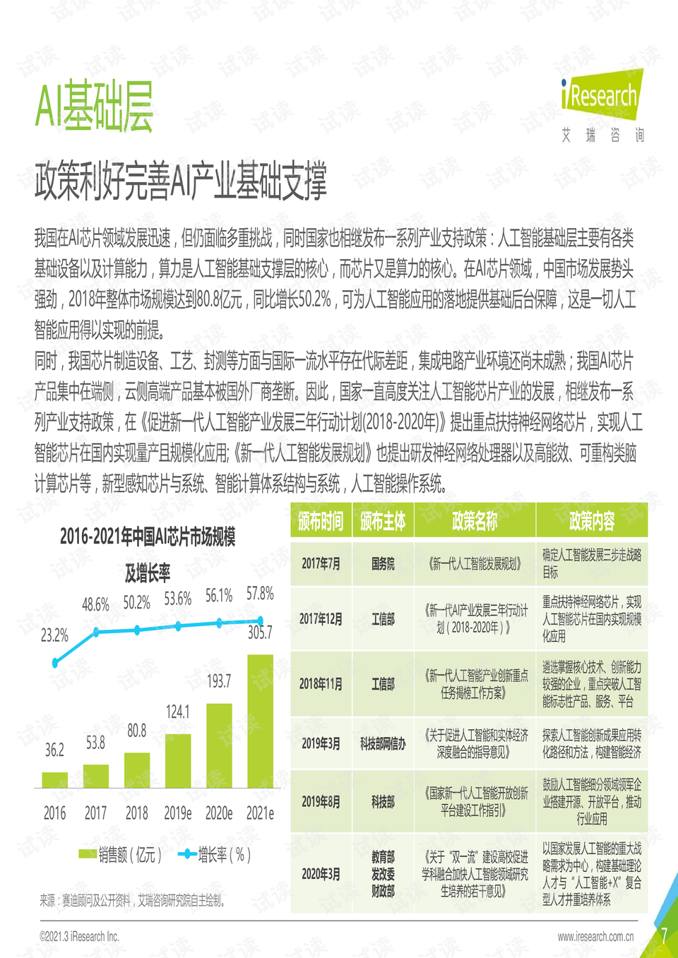 喜茶AI设计分析报告怎么写：设计案例与UI思路调研报告